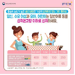 [식품의약품안전처 제공]