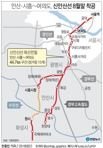안산·시흥∼여의도 연결 신안산선 노선도 