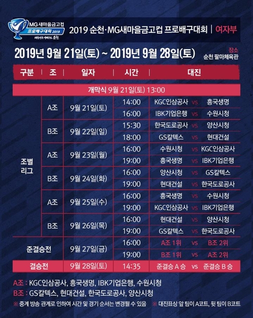 2019 프로배구 컵대회 여자부 일정