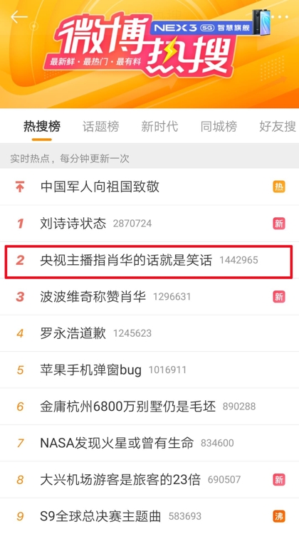 웨이보 인기 검색어 2위를 기록 중인 'CCTV NBA 중계 중단'