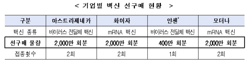 [보건복지부 제공. 재판매 및 DB금지]