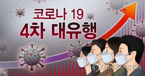 경기 구리 입시학원 관련 4일간 원생·가족 등 22명 확진