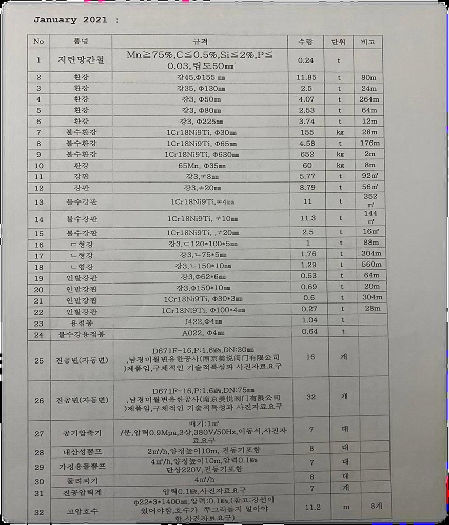 조선기계무역총회사의 대량파괴무기 관련 불법 조달 주문서