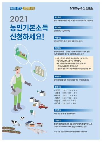 경기도 6개 시군 농민, 이달부터 '농민기본소득' 받는다