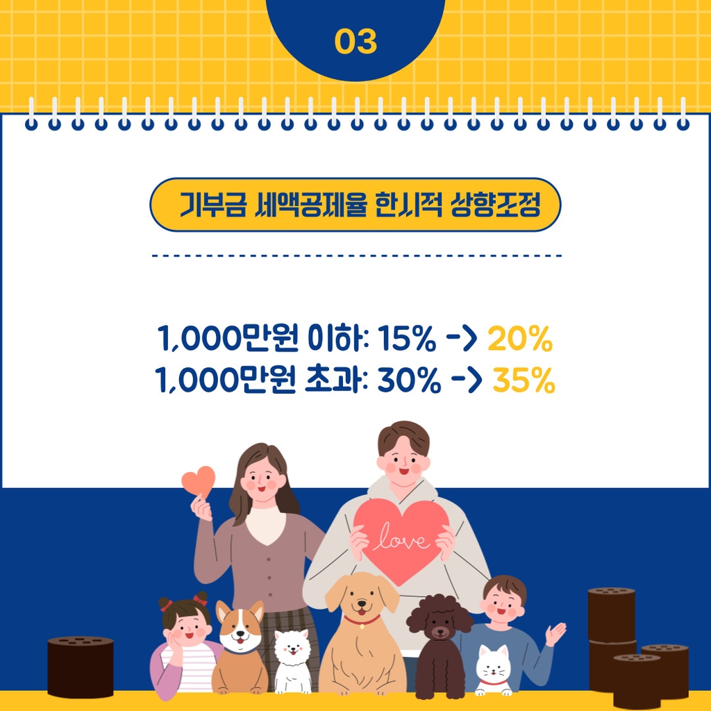 [포켓이슈] 한 눈에 보는 연말정산 '꿀팁' - 4