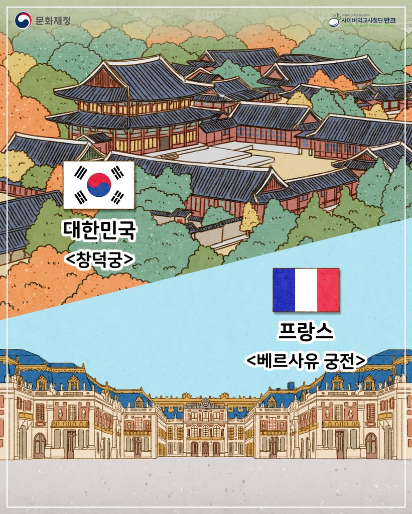 창덕궁과 베르사유 궁전을 비교해서 홍보하는 카드 뉴스