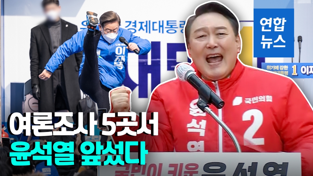 [영상] 윤석열, 여론조사 6곳 중 5곳서 앞서…오차범위 내 접전은 1곳