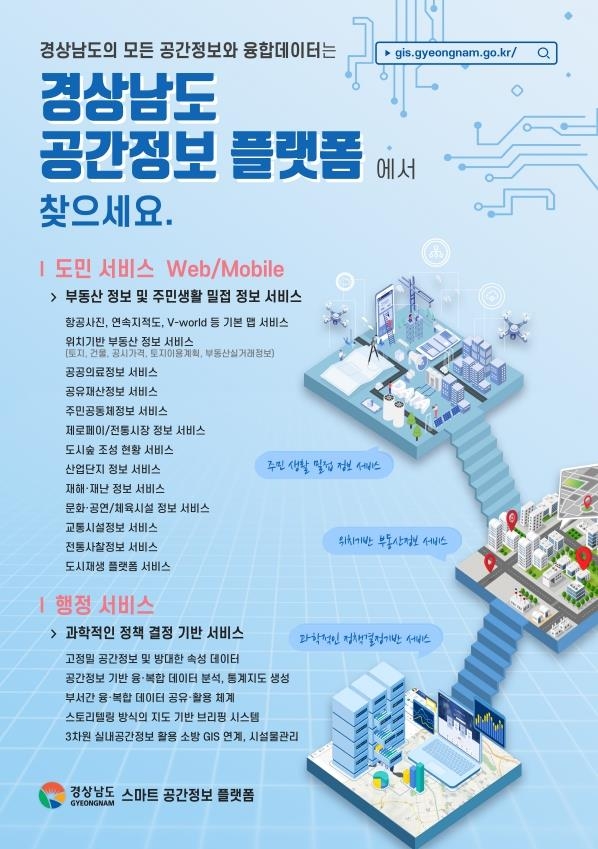 경남도 공간정보 플랫폼 포스터