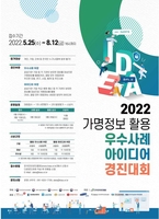 개인정보위, 가명정보 활용 아이디어 경진대회 개최