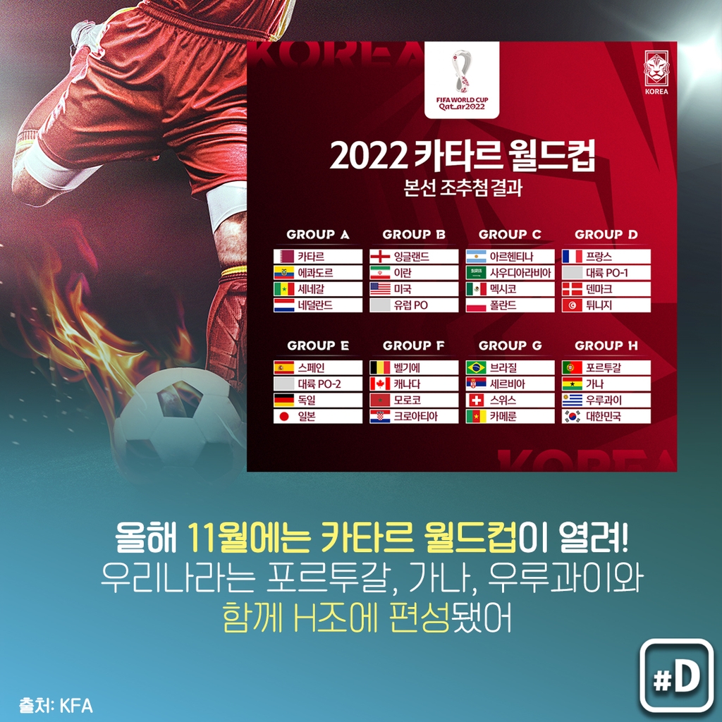 [오늘은] 한일 월드컵 20주년…카타르서 그때 감동 한 번 더! - 9