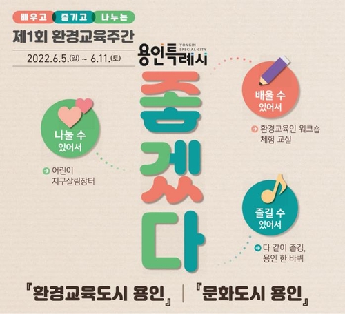용인시, 내달 '제1회 환경교육주간' 다채로운 행사 개최