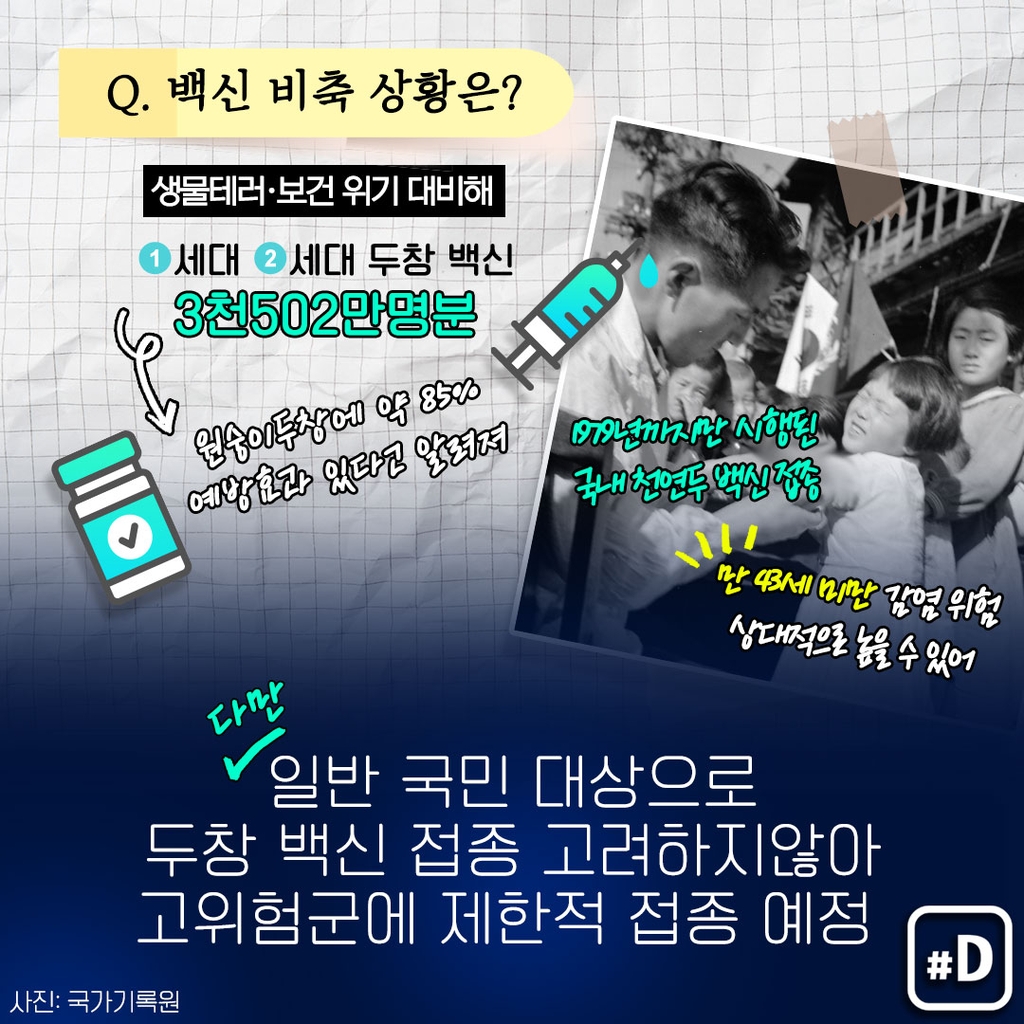 [포켓이슈] 원숭이두창 확진되면 '코로나19'처럼 격리할까? - 8