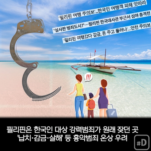 [여행honey] "해외여행 재개 반갑지만, 범죄 조심하세요" - 5