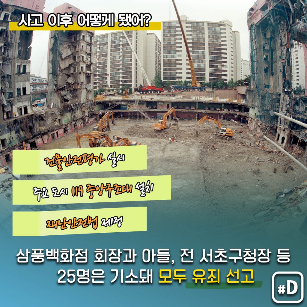 [오늘은] 1995년 여름날의 대형 참사…삼풍백화점 붕괴 - 6