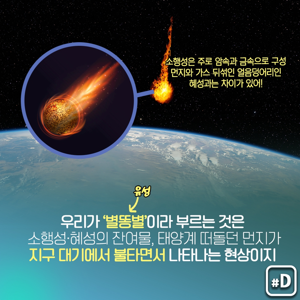 [오늘은] 소행성의 지구 충돌 가능성은 얼마나 될까? - 6