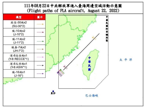 22일 대만 해협 중간선과 대만 ADIZ를 침범한 중국 군용기들