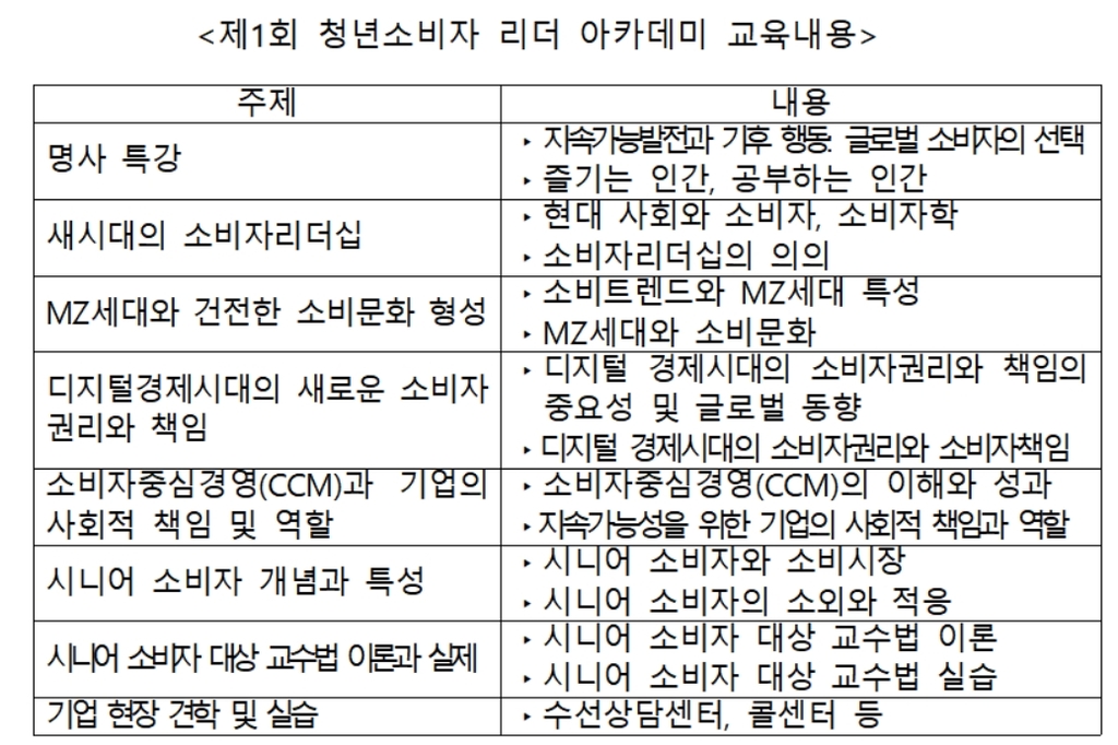 [공정거래위원회 제공. 재판매 및 DB 금지]