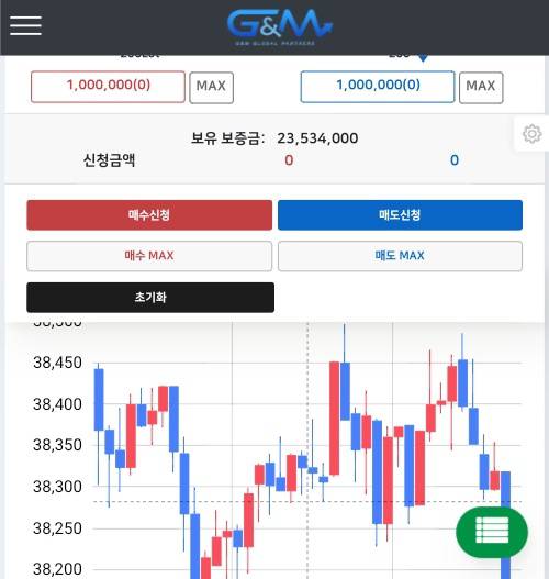 피의자들이 만든 투자 사기 사이트