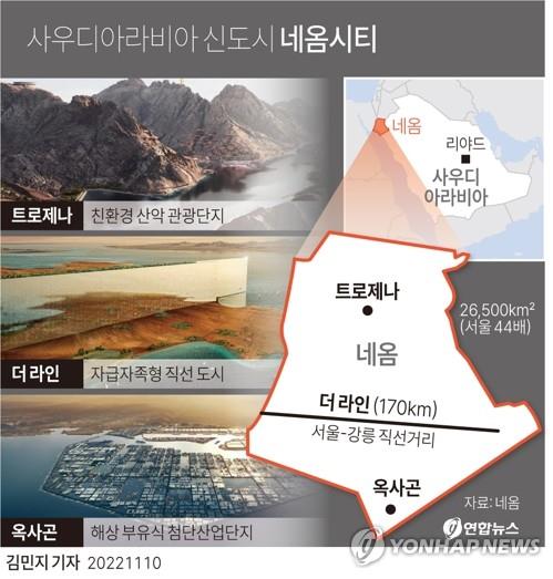 자료화면