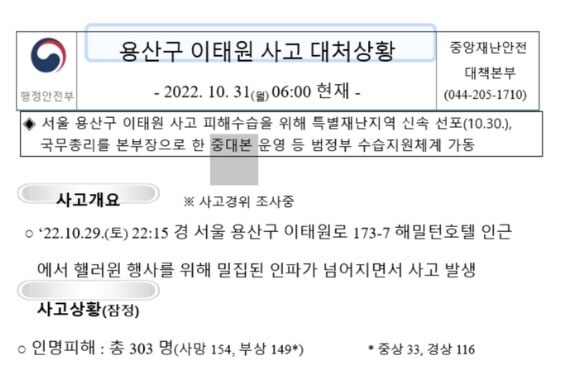 북한 해킹조직 'APT37'이 악성코드를 배포하기 위해 모방한 이태원 참사 보고서