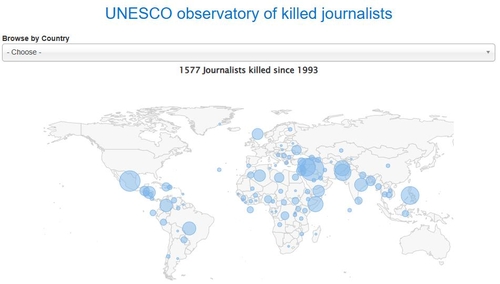 유네스코 "지난해 전 세계 언론인 살해 86명…나흘에 1명 꼴"