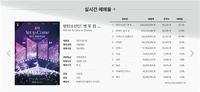 BTS 콘서트 실황 영화, 개봉 하루 앞두고 예매율 1위