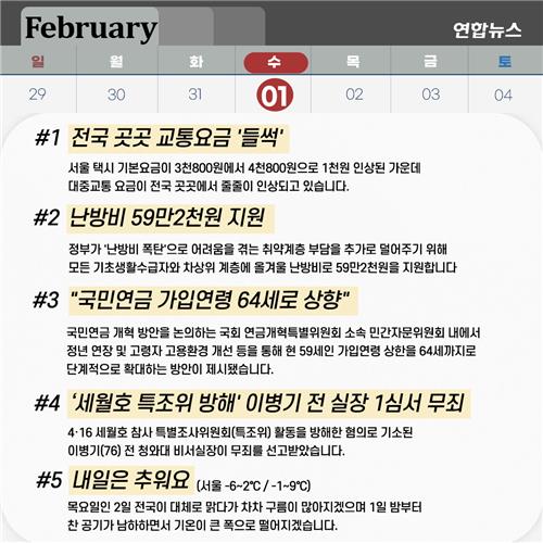 [저녁잇슈] 2023년 2월 1일 수요일 - 2
