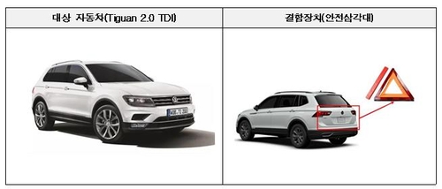 폭스바겐 안전삼각대 결함에 7만4천대 리콜…10일부터 무상교체