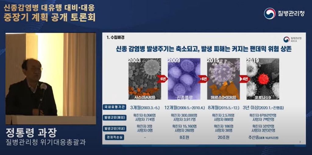 질병청 '신종 감염병 대유행 대비 중장기 계획 전문가 토론회' 유튜브 중계