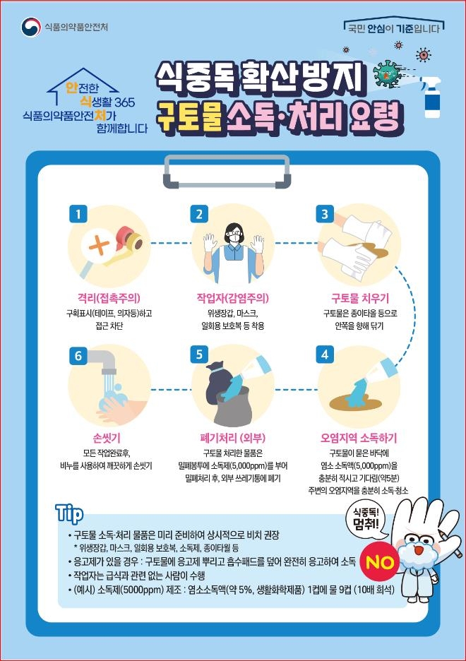 구토물 소독·처리 방법 포스터