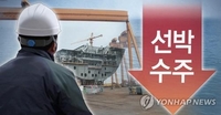 韓조선, 5월 선박 수주 中에 뒤져…선가는 고공행진