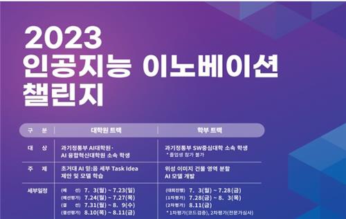 SW중심대학·AI대학원 학생 대상 AI 이노베이션 챌린지