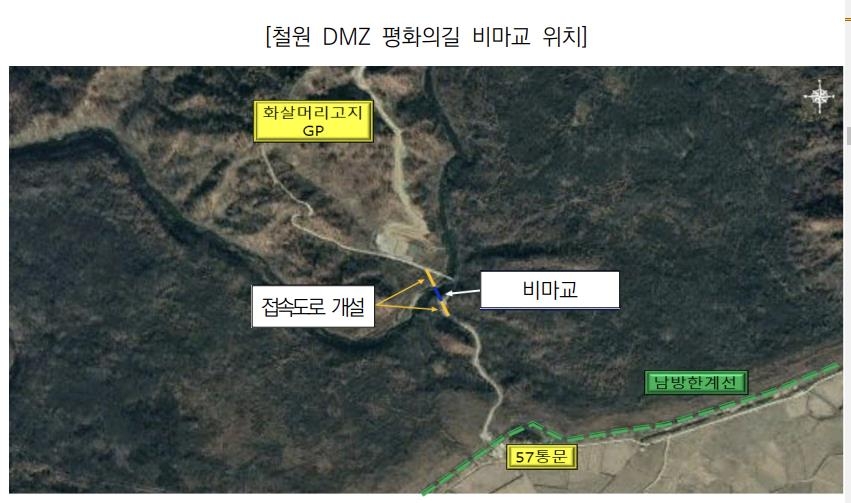 2020년 호우로 유실된 DMZ 내 비마교의 위치