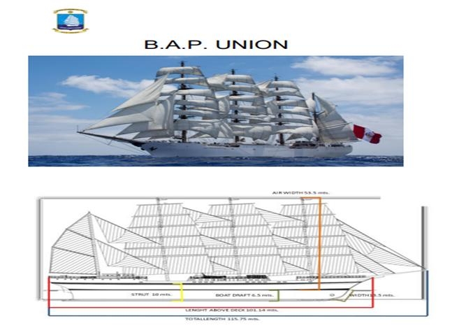 페루 훈련함 BAP 유니언호