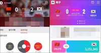 與 "한국 포털서 축구 中 응원이 55%?…'차이나 게이트' 떠올라"