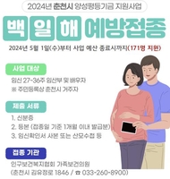 인구보건복지협회 강원지회, 임산부·배우자 백일해 무료 접종