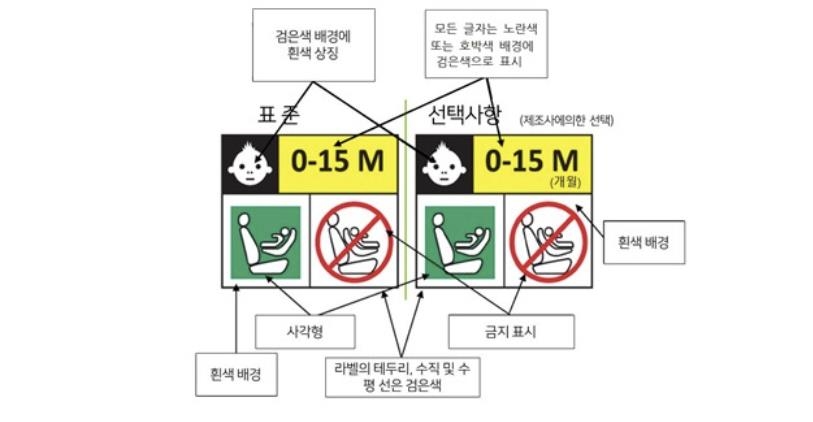 카시트 라벨 예시