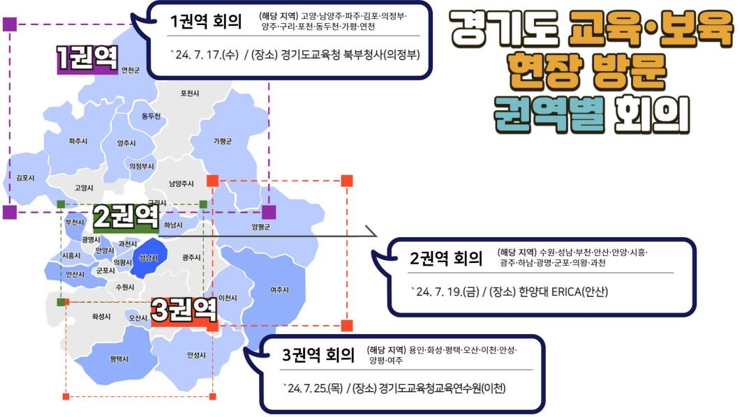 경기도 교육·보육 현장 방문 권역별 회의