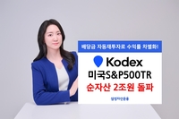 삼성자산운용 'KODEX 미국 S&P500 TR' ETF 순자산 2조원 돌파