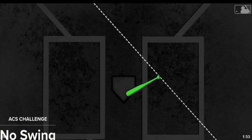 미국 애리조나 가을리그에서 도입한 체크 스윙 비디오판독. 왼손 타자 기준