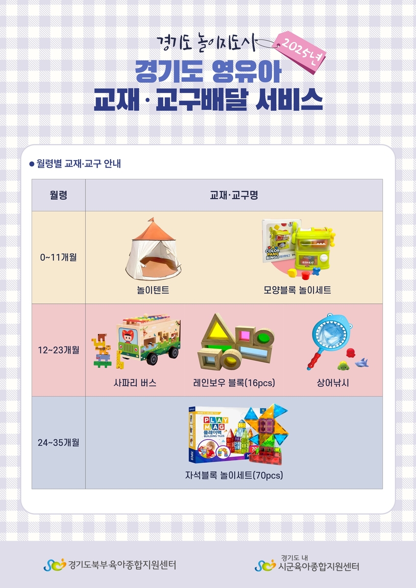 영유아 교재·교구 배달서비스
