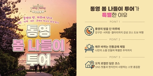 통영서 '사계절 투어'·'워케이션' 여행상품 11월까지 판매