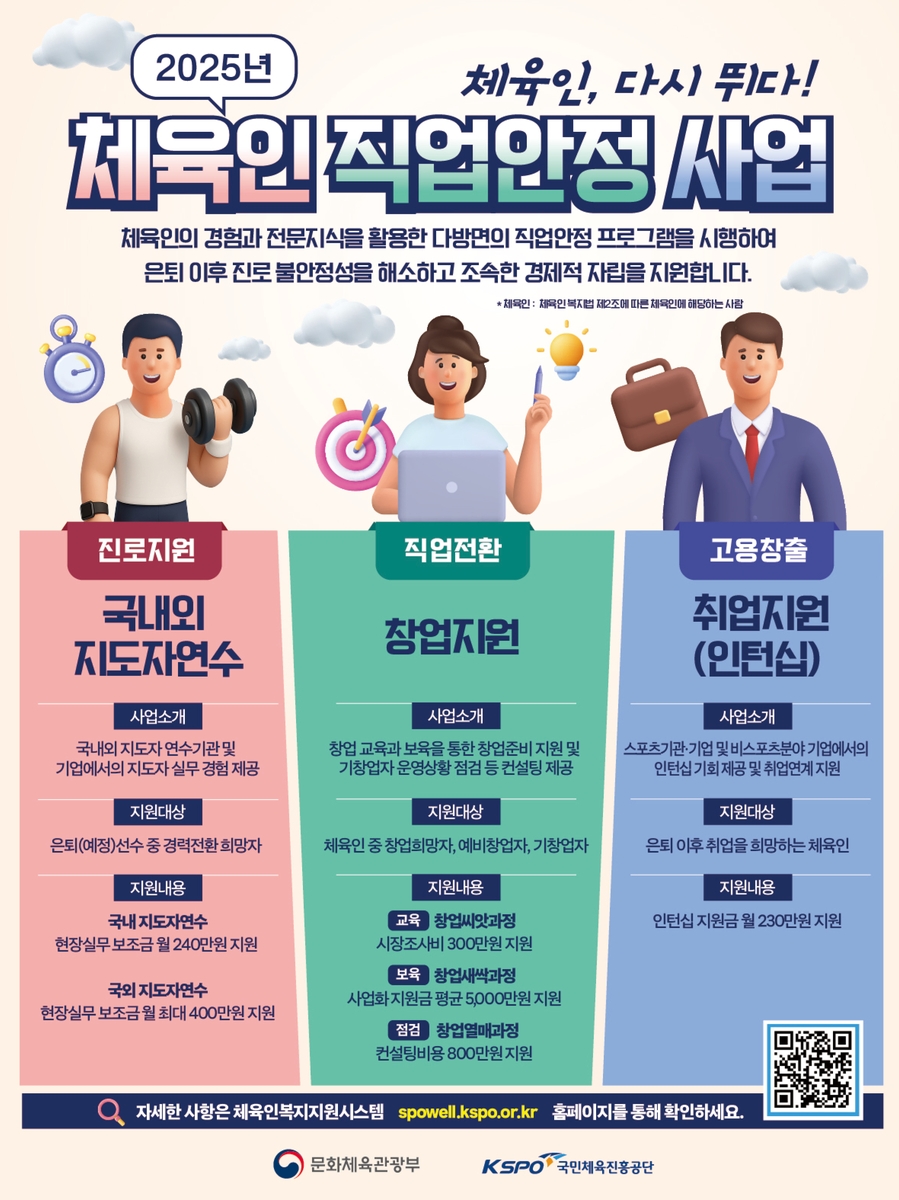 체육인 직업안정 사업 안내 포스터.