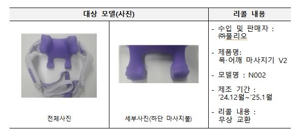 국표원, 풀리오 목·어깨 마사지기 리콜…8만대 대상