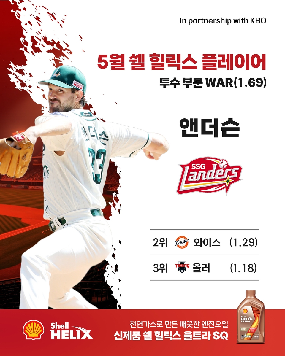 앤더슨