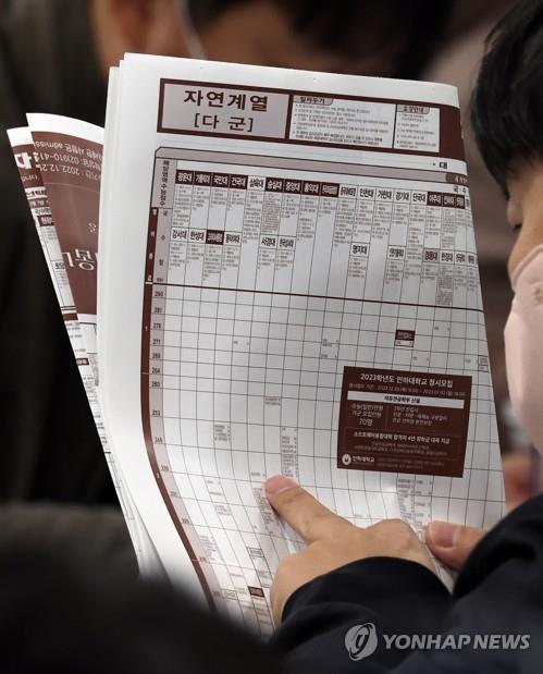 대학 배치표 보는 학부모들