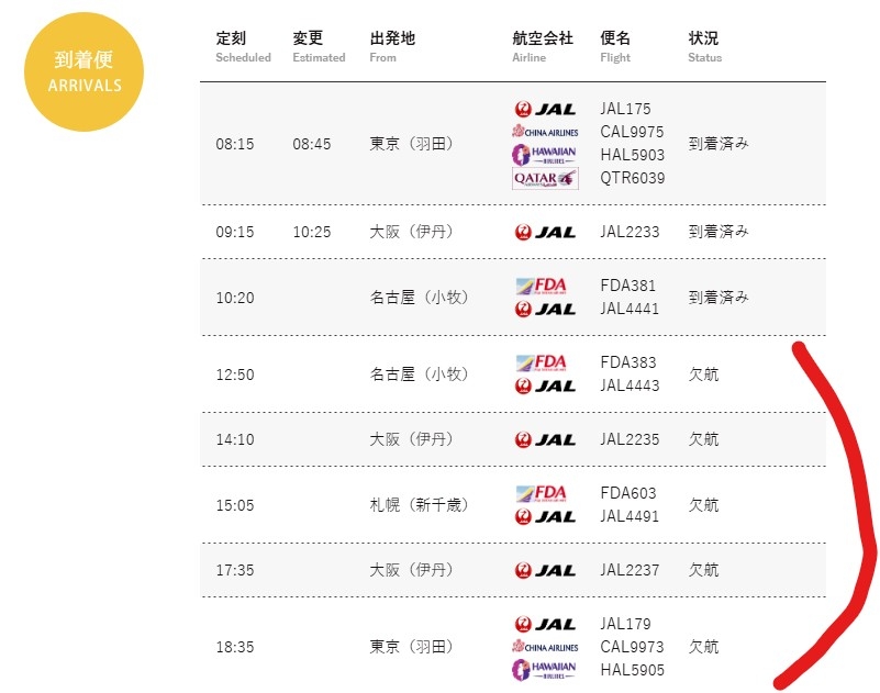 日 지방공항 활주로에 곰 출현…항공기 운항 차질 관련 이미지