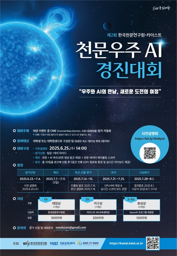 천문연구원·KAIST, 제2회 천문우주 AI 경진대회 개최
