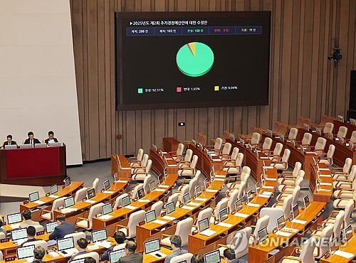 국토부 2차추경 1.8조원…건설경기 활성화·서민주거 지…