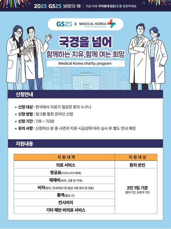 GS25, 글로벌 